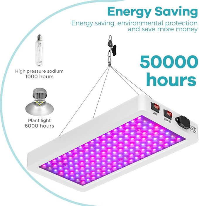 2Pcs 1500W Led Grow Planting Light Full Spectrum Red&amp Blue Light Indoor Planting Vegetable Seedling Flower Growth Us Plug Hook Design 2835 Chips Seedling Lighting Bloom &amp VEG Greenhouse Home G