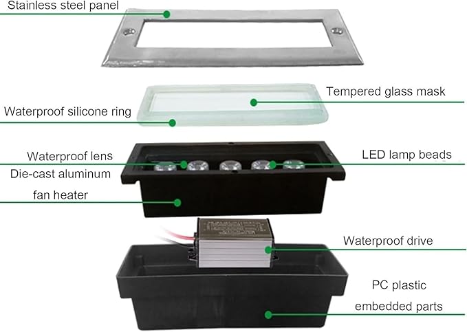 Ground LED Landscape Lights - Outdoor Buried Lights Rectangle Recessed Spotlight Ip67 ?Waterproof Strip Light for Outdoor Sidewalk Garden Lighting DecorateYellow-36w