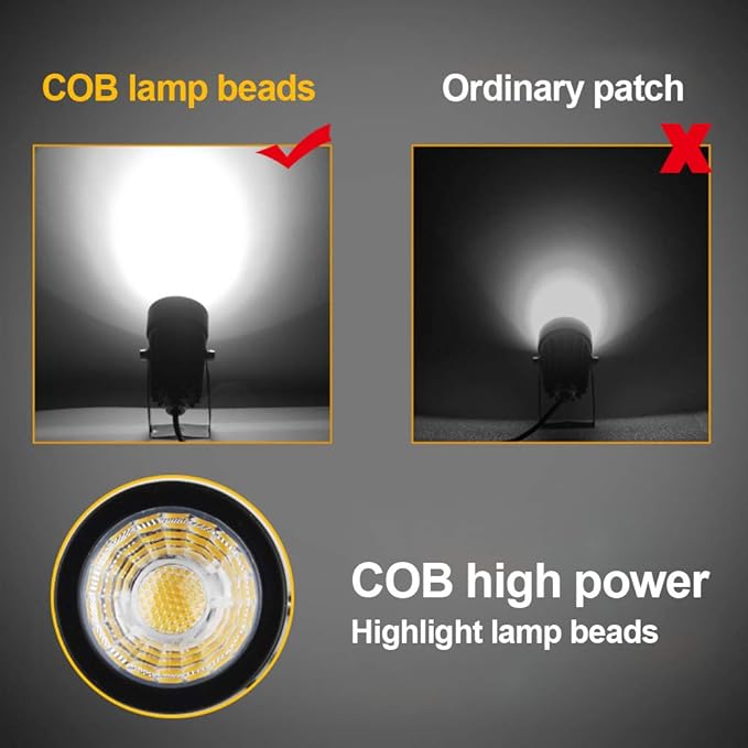 LED Landscape Lights 15W Pathway Lights DC 5V Low Voltage Spotlights Warm White IP66 Waterproof for Driveway Yard Lawn Patio Swimming Pool Outdoor Garden Lights (4 Pack)