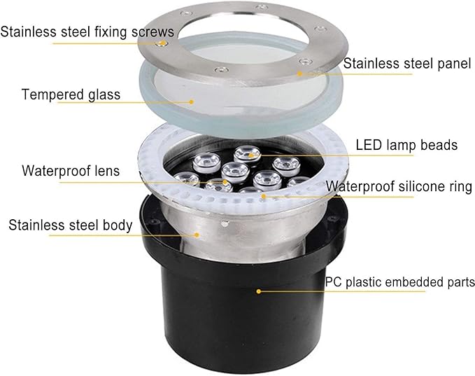 Underground Light LED - 12/24V Garden Courtyard Light Embedded Underwater Spotlight Stainless Steel IP68 Waterproof Landscape Lighting Underwater Pond Spotlight (Cold White 12W)