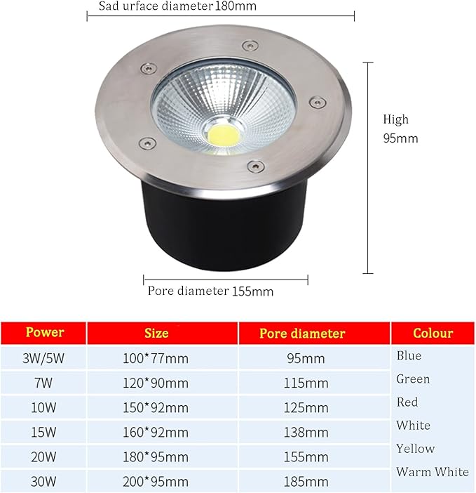 Outdoor Underground Lamp Low Voltage AC 12/24 COB Spotlight Stainless Steel Embedded IP68 Waterproof Landscape Lights for Pool Patio Fountain