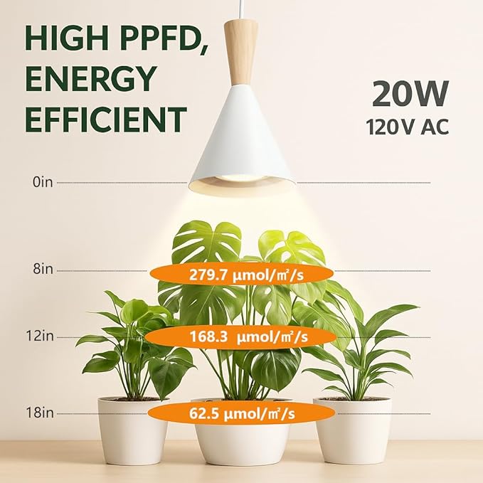Hanging Grow Lights for Indoor Plants Full Spectrum with Timer and 15FT Power Cord 20W Pendant Plant Lights for Indoor Growing Large Tall Plant Garden Flowers Greenhouse(White)
