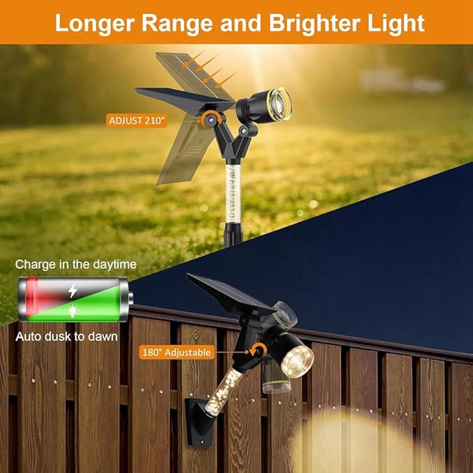 Solar Spot Lights Outdoor WaterproofSolar Spot Lights Landscape Lighting for OutsideSolar Spotlights Wall Lights2Pack