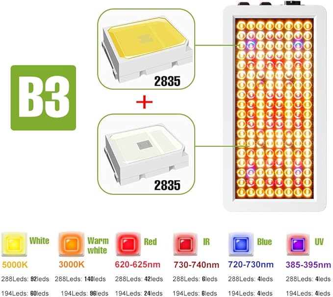 300W LED Plant Lights Full Spectrum Grow Lamp 100-277V Sunlight Planting Fill Light UV IR Indoor Hydroponic Greenhouse Tent Veg/Bloom Modes Dimmable Flower Succulent Cultivation Lighting Hook US Plug