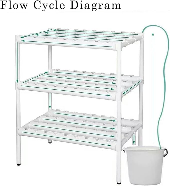 Hydroponic Tower Growing Sytem Hydroponic Grow Kit Hydroponics Growing System for Vegetable Tool Grow Kit Hydroponic System Soilless Cultivation System Easy to Install and Operate