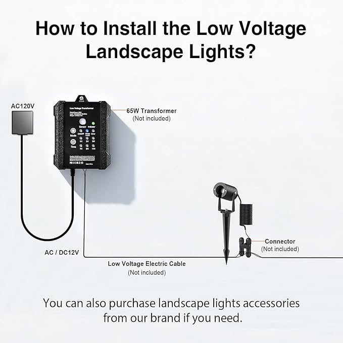 Low Voltage Landscape LED Spotlight 3W 12V AC/DC Outdoor Waterproof Garden Lights for Yard Pathway Tree Up Lighting Warm White 3000K High CRI 95+ Heavy Duty Light Fixture Black