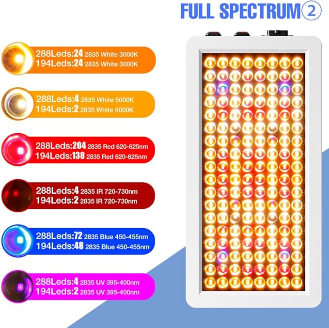 1200W LED Full Spectrum Plants Grow Lights Fill Lamps with Veg/Bloom Settings &amp Stepless Dimming AC100-277V Universal Voltage With Enhanced UV/IR Suitable For Home Greenhouse Hydroponic Cultiva