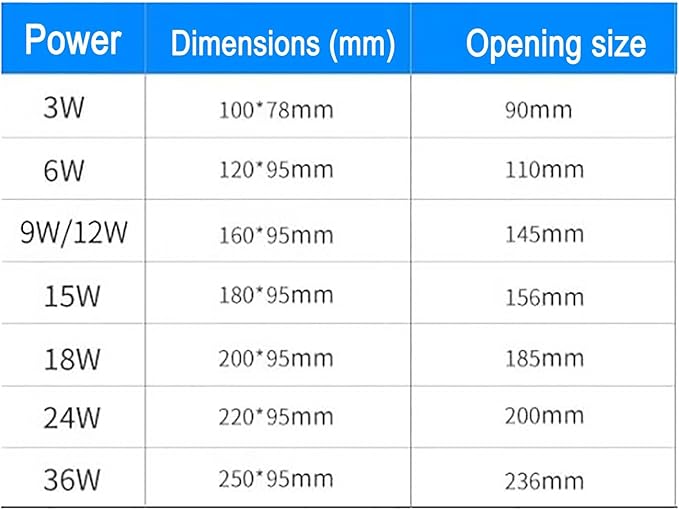 Outdoor Buried Lights - Underwater Tlight AC 12V Low Voltage Submersible Spotlight IP68 Waterproof Embedded Water Landscape Light Can Be Immersed in Water for A Long Time(RGB+Remote Control24W) (