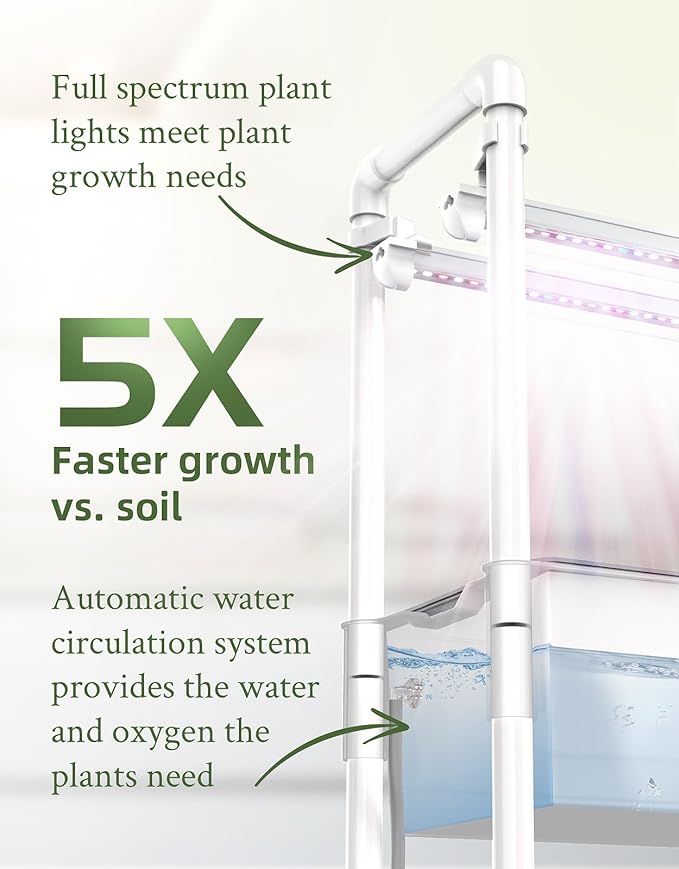 Hydroponics Growing SystemAOONEG 42Pods Indoor Herb Garden with LED Grow LightHydroponics Growing System Kit with Automatic TimerPump SystemAdjustable Height (No SeedGlossy White 3Layer-42Pods)