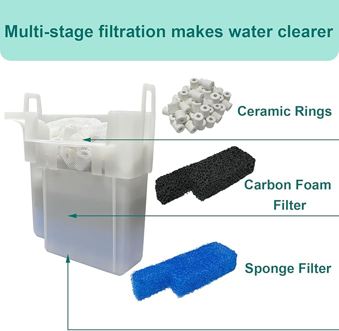 Aquarium Media Maintenance Kit Compatible with Seachem Tidal 35 Gallon Power Filters Includes 4 Packs Ceramic Rings 4 Packs Blue Foam Filters and 4 Packs Carbon Sponge Filters