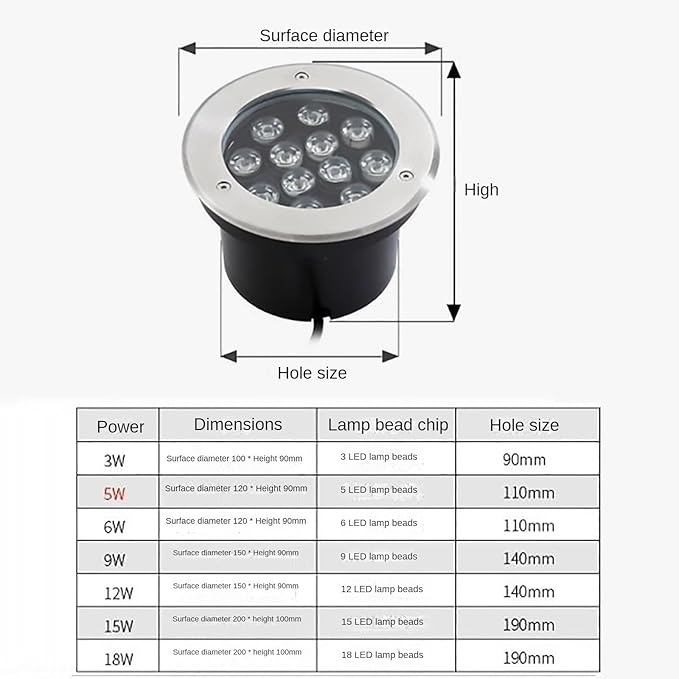 Outdoor Buried Lights - LED Underwater Light Recessed LED Fountain Light AC12/24V Low Voltage Round Pond Spotlight IP68 Waterproof Embedded Landscape Lights for Underwater Lighting(Red12V-6W) (G