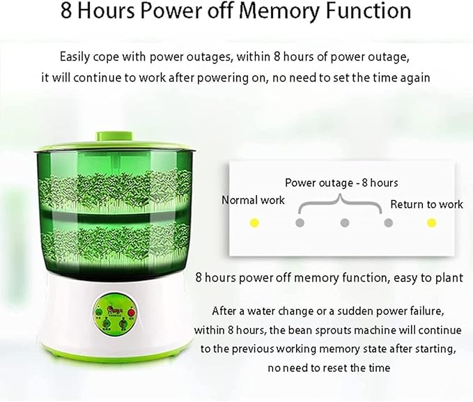 Automatic Sprouter Bean Growing Machine 2 Layers Function Large Capacity Seed Germination Kit Seed Germination Machine with PTC Heating Fo
