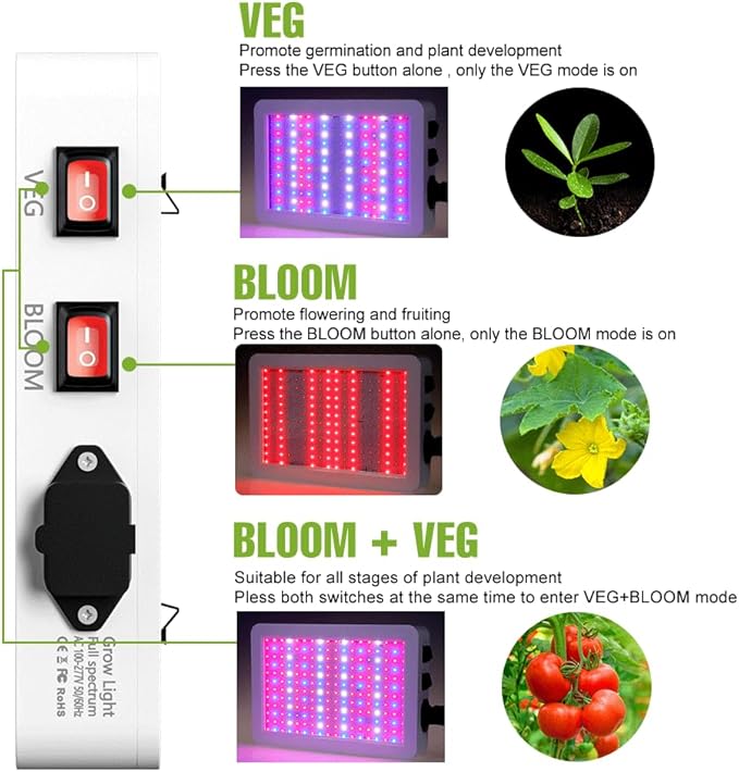 800W Full Spectrum LED Grow Plant Light Bloom/Veg 2Modes Dimmable Planting Fill Lamp 110V Greenhouse Hydroponic Flower Vegs Succulent Potted Fruit Seeds UV/IR Cultivation Lighting with Hook US Plug