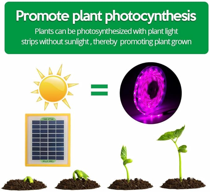 Solar Panel LED Grow Light Full Spectrum 5V Grow Light Strip 3M 2835 LED Phyto Lamps 9.84ft Flower Seed Hydroponic Light for Indoor Plants Greenhouse Hydroponic Seedling Growing Lamp
