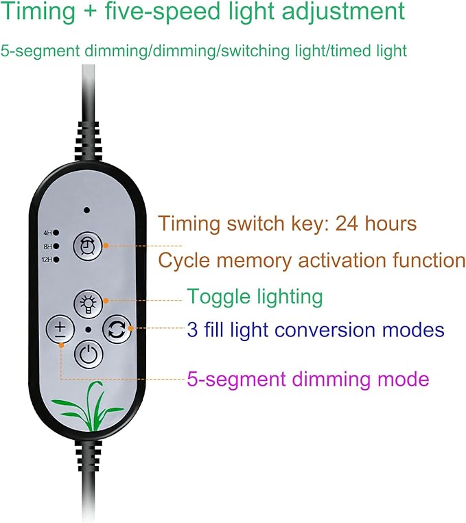 MEGHALI USB Plant Light LED Plant Fill Lights Clip Light with Timing Dimming Function Indoor Plant Lamp for Vegetable Succulent Herb Seedlings Garden