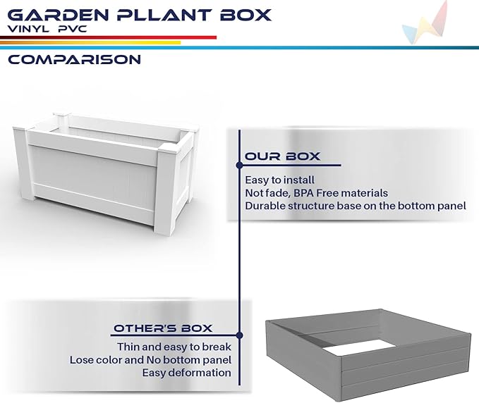 Windscreen4less 1 PC 43x20x20 Vinyl Raised Bed White Planter Box for Patio Balcony Deck Vegetables Herbs and Succulents Outdoor Indoor