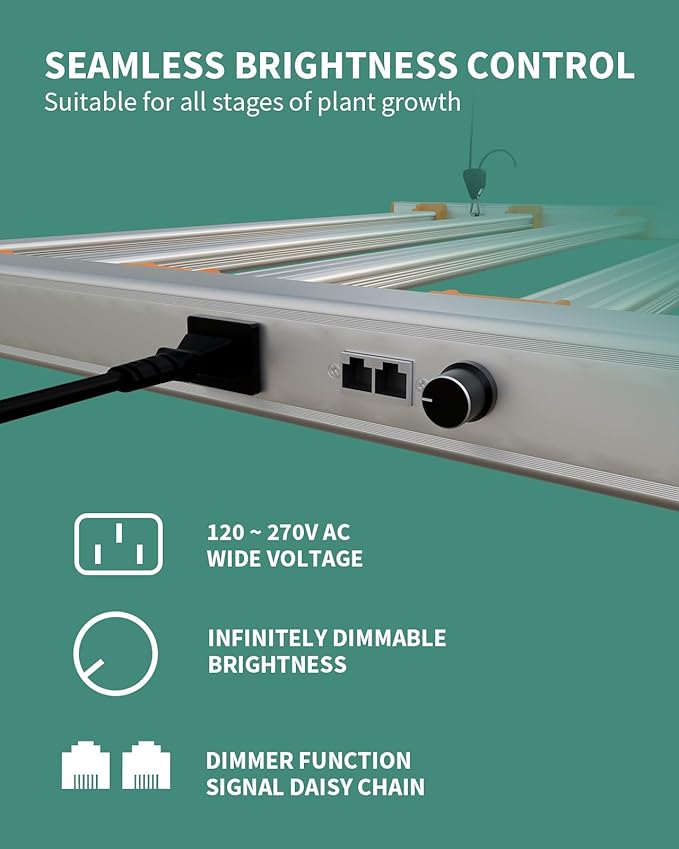 Grow Light LED Modular 720W Grow Lights for Indoor Plants Full Spectrum Seed Starting Seedlings Vegetable Scalable &amp Linkable Daisy Chain Dimmable 5x5ft Plant Light