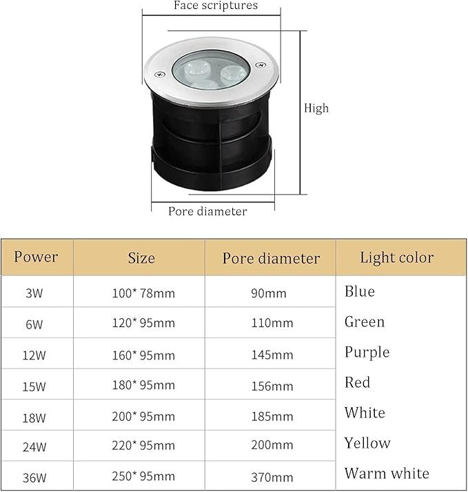 IP68 Waterproof Recessed Underground Lamp - Stainless Steel Low Voltage AC24V Outdoor Landscape Lighting for Pools Rivers and Ponds