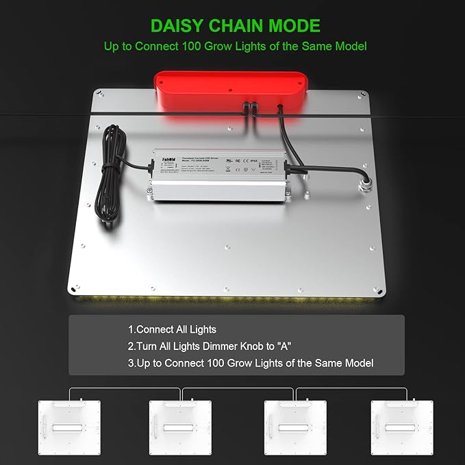 AGLEX 180W Full Spectrum LED Grow Light with UV &amp IR 528 LEDs Dimmable High PPFD 4x5 ft Coverage Daisy Chain for Indoor Plant Growing Seeding Starting Veg Flower- K2000