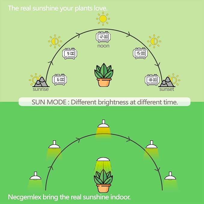Smart LED Grow Light Bulbs with Remote Controller Sun Simulation Mode Built-in Auto Timer A21/A70 E26/E27 9W Dimmable Full Spectrum Intelligent Plant Grow Bulbs for Indoor Plants 4 Pack