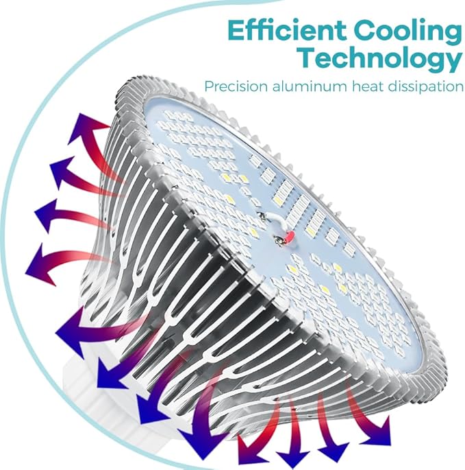 200W LED Sunlight Indoor Planting Lights AC100-277V Full Spectrum Hydroponic Plant Light UV IR Vegetable Flowers Fill Lamp 110V Red Blue Greenhouse Tent Bulb E27/E26 Fruit Succulent Moss Lighting