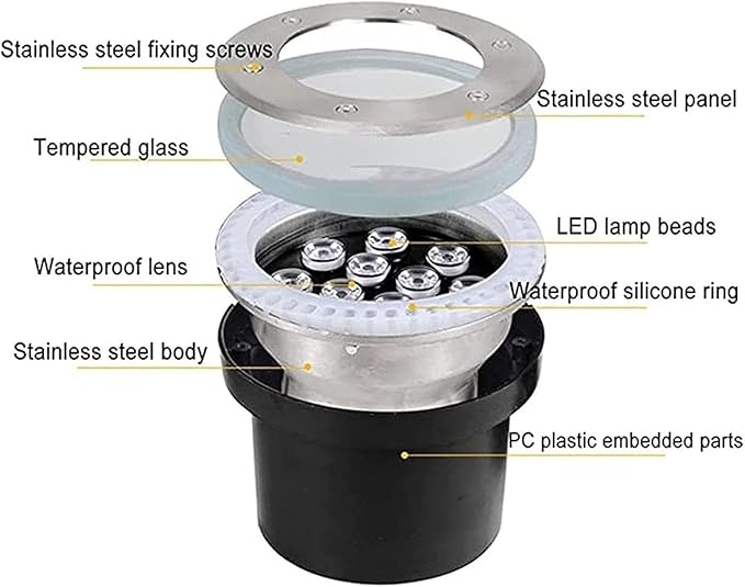 Submersible LED Fountain Light - IP68 Waterproof Underwater Spotlight for Garden Patio and Pool
