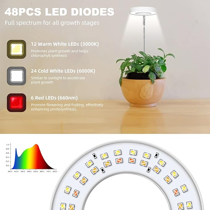 Grow Lights for Indoor Plants 48 LEDs Full Spectrum Halo Plant Grow Light Height Adjustable Growing Lamp with Detachable Base 3/9/12Hrs Timer 10 Brightness 3 Color Modes 5 Pack