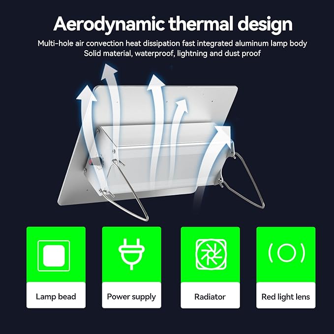 SEOUL Extra Unique 45MIL ChipLed Grow Light Full Spectrum Plant Dimmable Grow LightHigh absorption Deeper Penetration Lamps for Seed Starting Vegetables Bloom In 2x2/2x3 Grow Tent High Efficiency