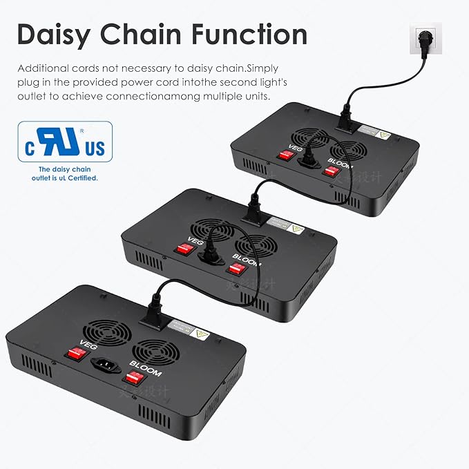 1200W LED Grow Light Full Spectrum Plant Light with Daisy Chain Grow Lights for Indoor Plants Greenhouse Hydroponic Growing Lamps with Veg Bloom Switch