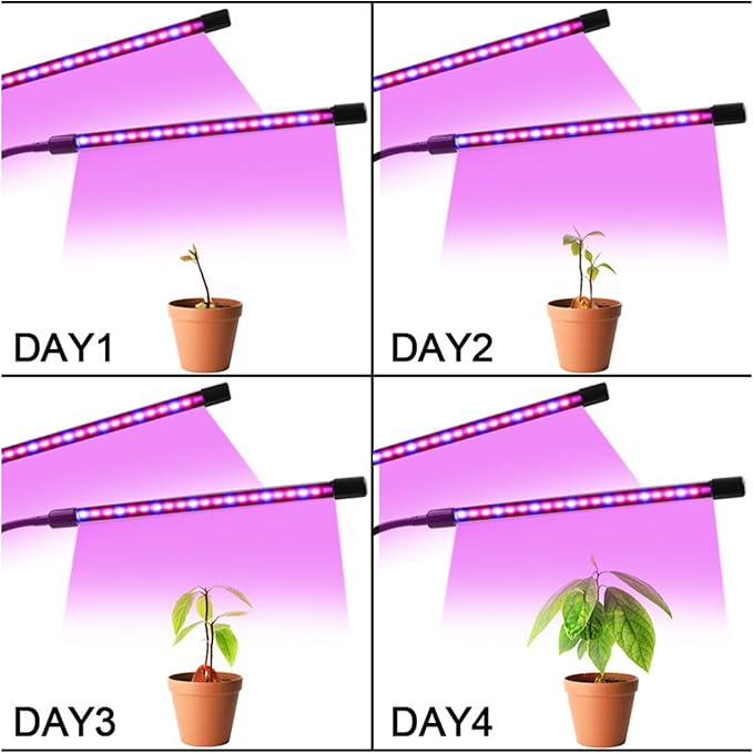 FTVOGUE Full Spectrum USB Plant Light 9 Gear Dimming 3H9H12H Timing for Indoor Growing Nursery with Replenishing Light (Double tube-20W)