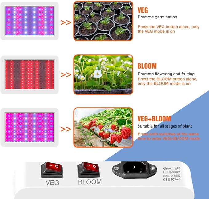 300W Green Plant Gorw Light LED Full Spectrum 500W Indoor Growth Box Veg/Bloom 2Modes Dimmable UV IR Planting Fill Lamp 100-277V Sunlight Greenhouse Tent Hydroponic Sapling Potting Flower (500Watts)