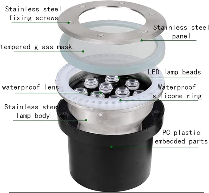 Embedded Round LED Well Lights IP67 Waterproof Landscape Lighting Spotlight for Driveway Deck Step Yard Garden