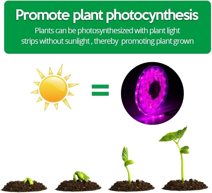 LED Grow Light Full Spectrum Waterproof 5V USB Grow Light Strip 2835 Chip LED Phyto Lamp for Indoor Veg Plants Flowers Seedling Greenhouse Hydroponic Plant Growing Lamp Succulent Fill Light (0.5m-USB)