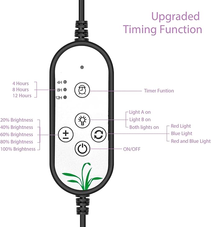 LED Grow Light USB Phyto Lamp Full Spectrum with Control Phytolamp for Plants Seedlings Flower Home Tent