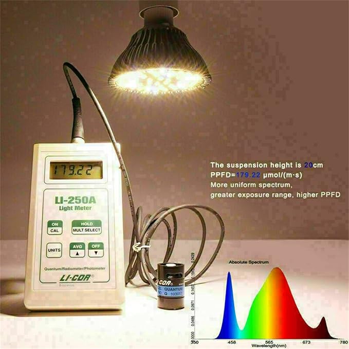 50W E27 LED Grow Light Bulb Full Spectrum Sunlike Lamp Indoor Plant Flower Bloom