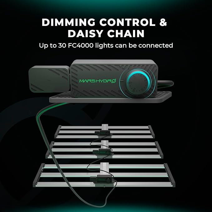 MARS HYDRO FC4000 Samsung LM301H EVO Bar LED Grow Light 2x4 765 Diodes with Smart Controller 320W Full Spectrum Daisy Chain Dimmable Commercial Plant Grow Lights for Indoor Growing