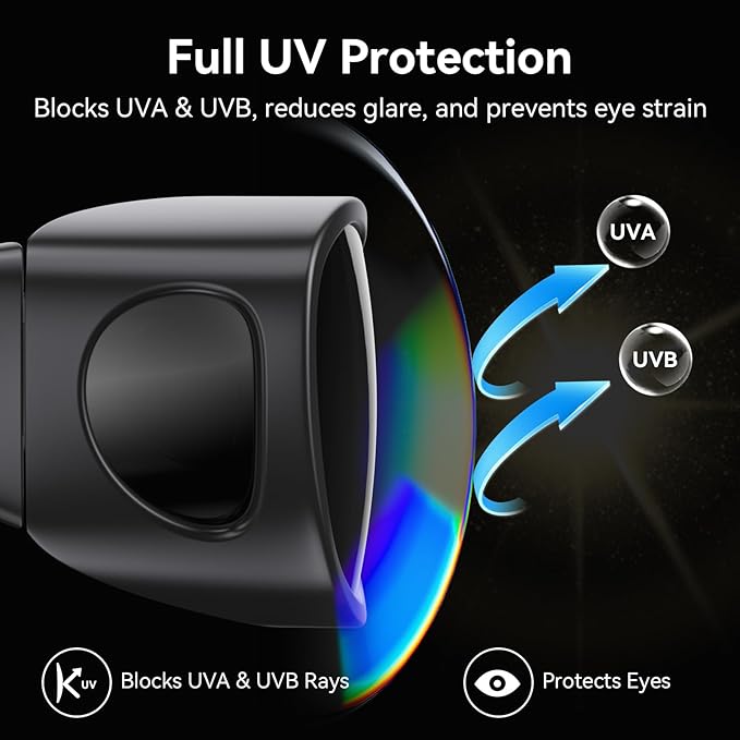 Indoor Hydroponics Grow Room Glasses with UV Protection for HPS MH LED Grow Lights (5 Pack)
