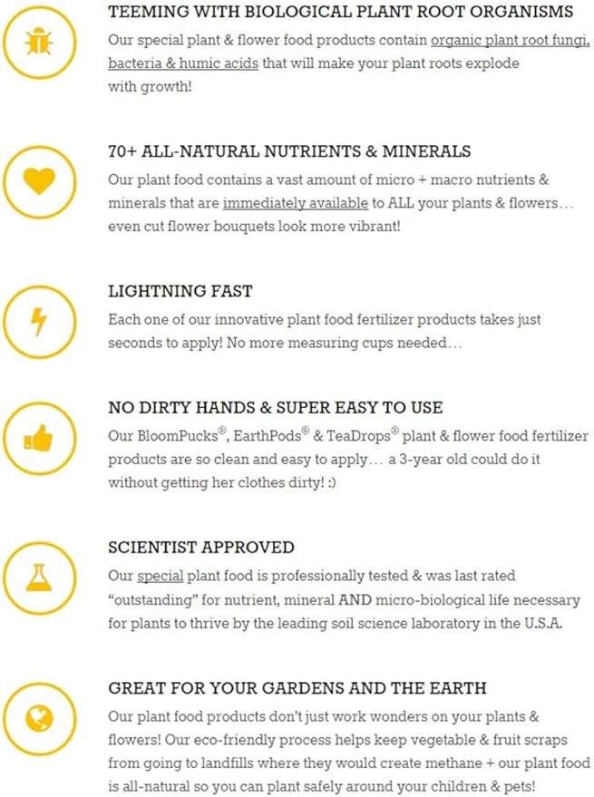 EarthPods® Organic African Violet Fertilizer Spikes – 100 African Violet Food Capsules - Made in USA