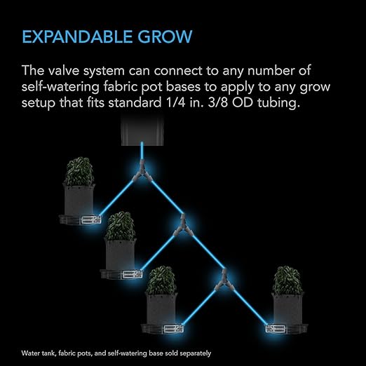 AC Infinity Auto-Fill Upgrade Valve Kit for Self-Watering Base Gravity-Powered Valve Refills Water from Larger Reservoir Secure Leak-Proof Seal 3/8 OD Tubing 4-Pack for Hydroponics &amp Grow Set