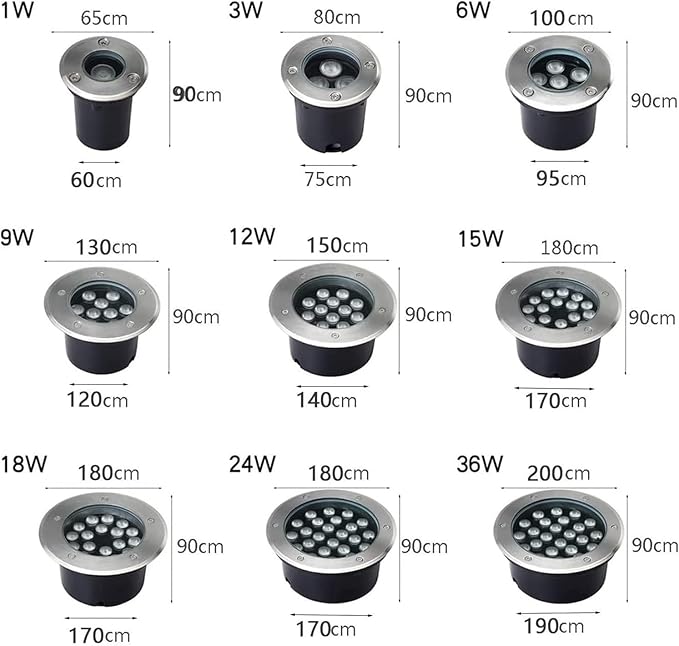 Recessed LED Landscape Lamp Low Round Lawn Lamp IP67 Waterproof Stainless Steel LED SpotlightGreen-6w