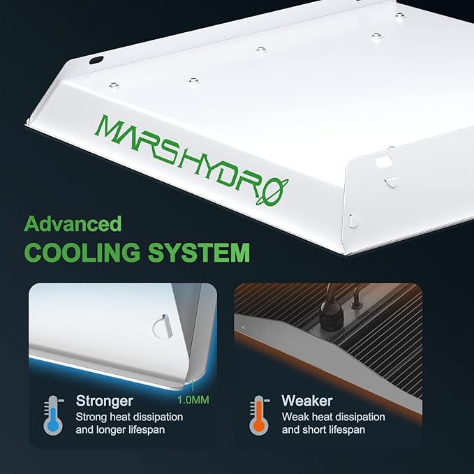 MARS HYDRO TS600 100W LED Grow Light for Beginners New Diodes Layout Full Spectrum Growing Lamps for Indoor Plants and ITime 2-in-1 Smart Timer Outlet Dual Outlet