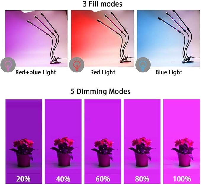 27W LED Plant Grow Light Indoor 3-Head 360¡ãFlexible Gooseneck Arm with Automatic Timing Function Grow Light 5 Dimmable Levels Spectrum with Desk Clip Plant Light