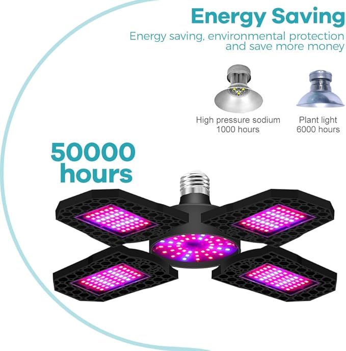 2Pack 200W LED Sunlight Planting Growth Lamps E27/E26 LED Full-Spectrum Solar Lighting 4 Adjustable Panels Tropical Sunlike Spectrum for Greenhouse Hydroponics Indoor Plant Sunlight Fill Light
