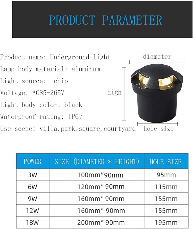 LED Recessed Ground Spotlight - 4-Sided Waterproof IP65 In-Ground Lamp for Garden Pathways (Red 3W White 18W)
