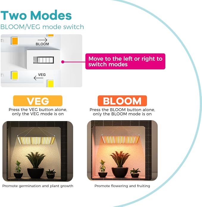 2PCS 800W Led Plant Growing 234Leds Light Dimmable &amp High Efficiency &amp Deeper Penetration Lamps for Seed Starting Vegetables Bloom Full Spectrum Plant Grow Lights for Hydroponic Indoor Plants