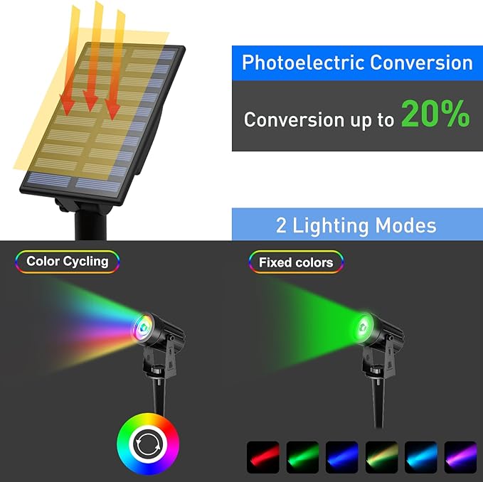 T-SUN Color Changing Solar Lights for OutsideSolar Spot Lights Outdoor Waterproof Dual Head LED Landscape Spotlights for Garden Pond Yard Trees Pathway(RGB)