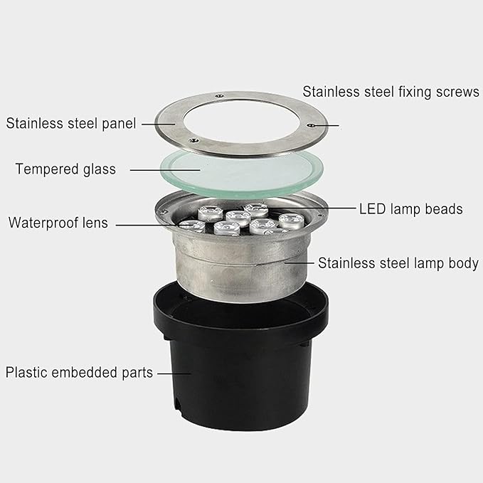 Outdoor LED Fountain Light - Ground LED Landscape Lights IP68 Waterproof Submersible Underwater Landscape Spotlight DC 24V Pool Underwater Lighting for Garden Fountain Pool(RGB15W)
