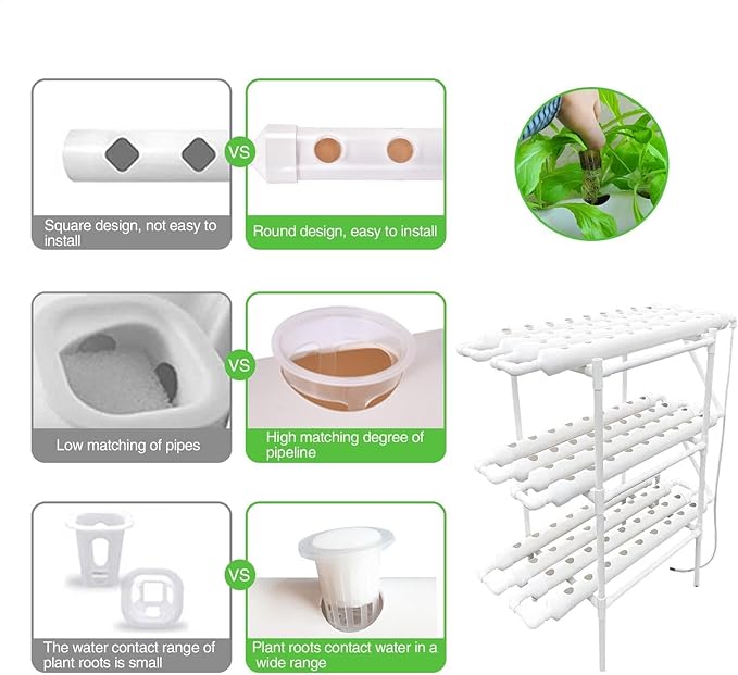 ZAIHW Indoor Hydroponics Growing SystemHydroponics Growing System Kit3 Layers/108 Sites Food PVC Pipes Planting Vegetables Garden Tools for VegetablesFruitsPlant(Upgraded Version)
