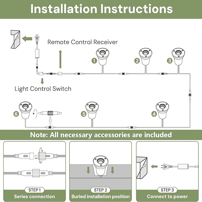 LOHAS RGBW Dusk to Dawn Low Voltage Outdoor In Ground Lights &amp RGB Dusk to Dawn Low Voltage Spotlight