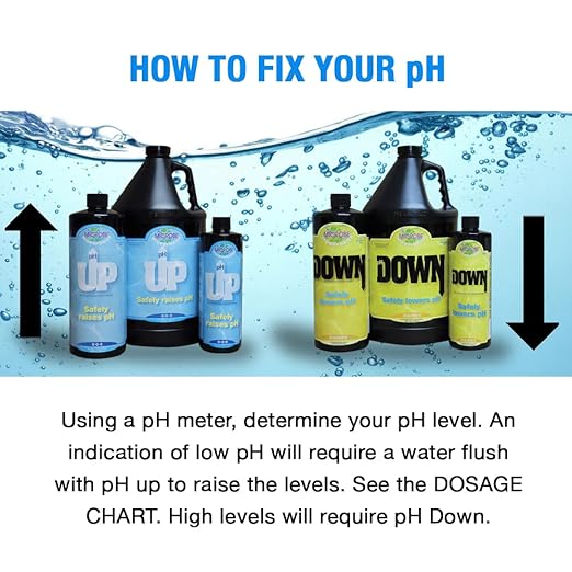 Microbe Life Hydroponics pH Up pH Control Liquid Premium Buffering for pH Stability Increases pH Levels Use with Any Feeding Systems Including Hydroponics or Soil 1 Gallon
